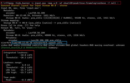 音频响度标准化与EBU R.128标准 专业音频的关键